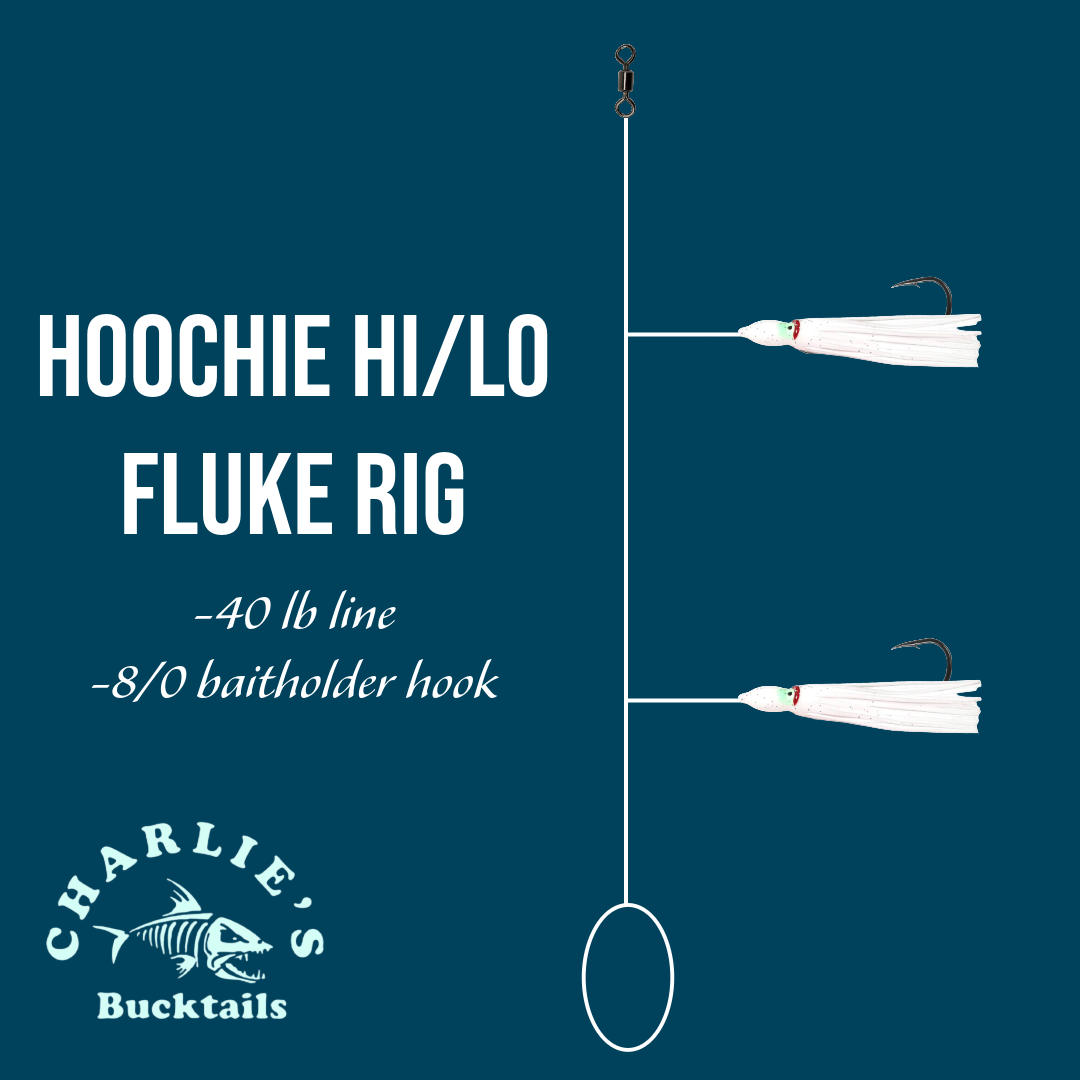 Rigs – Charlie’s Bucktails